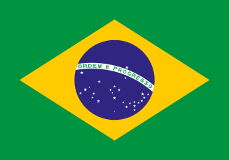 Argentina vs Brazil: Which South American Country Wins? (2026 Comparison)