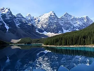 Banff Travel Faq