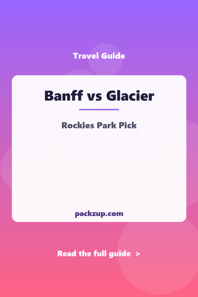 Banff vs Glacier - Rockies Park Pick