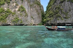 Do I Need a Visa for Thailand? (2026 Complete Guide)