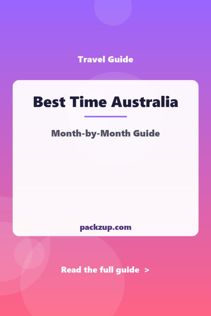 Best Time Australia - Month-by-Month Guide