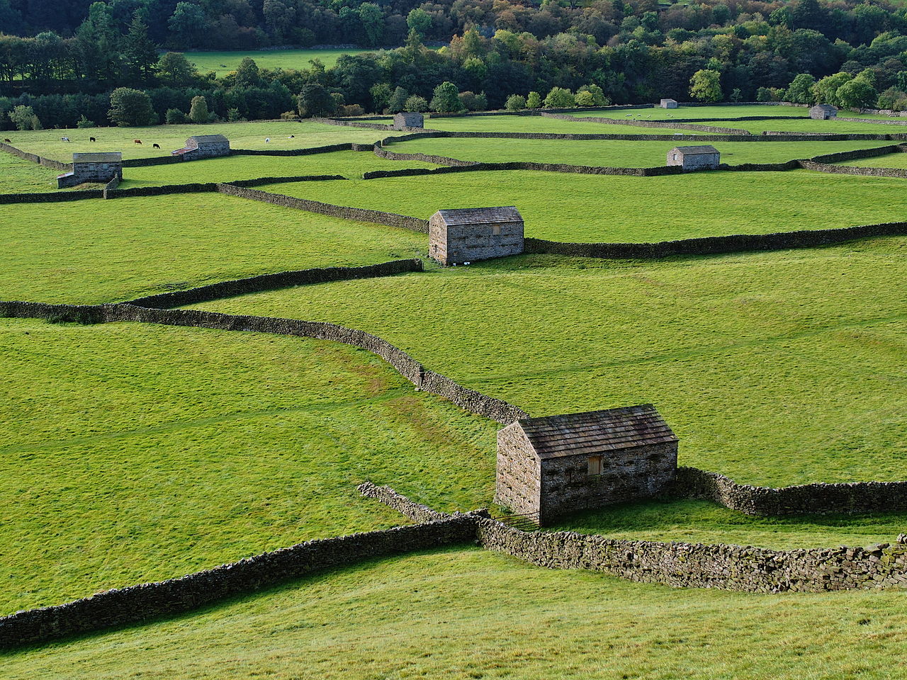 Best Time by Travel Style in England