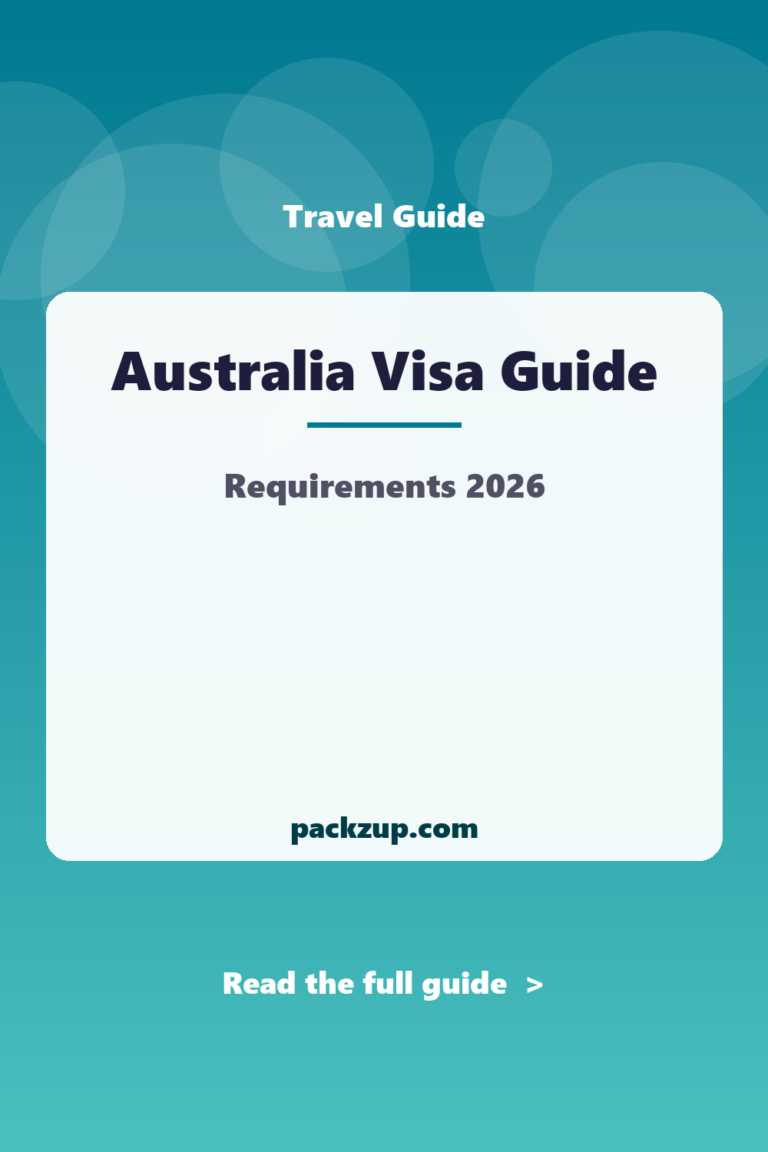 Do I Need a Visa for Australia? (2026 Complete Guide)