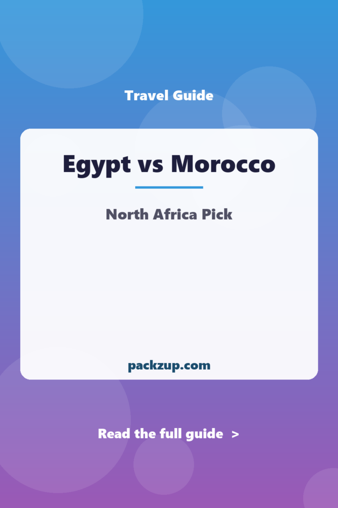 Egypt vs Morocco - North Africa Pick
