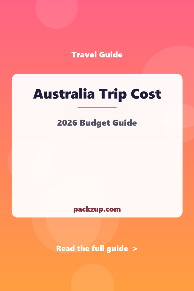 How Much Does a Trip to Australia Cost?