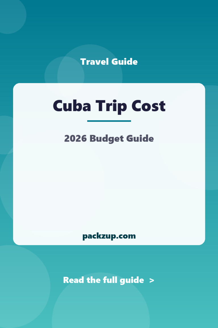 How Much Does a Trip to Cuba Cost?