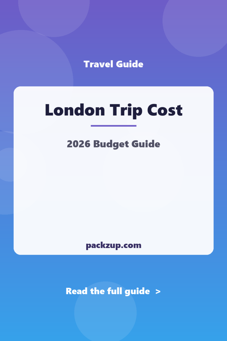 How Much Does a Trip to London Cost?