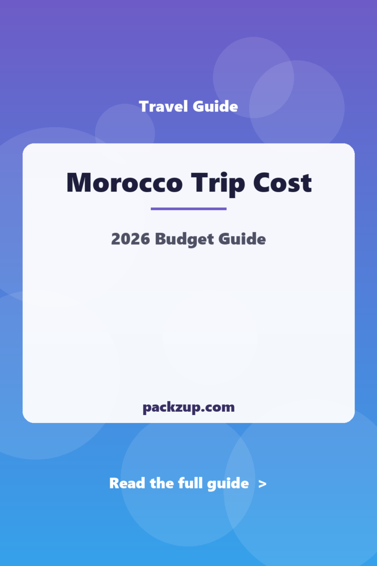 How Much Does a Trip to Morocco Cost?