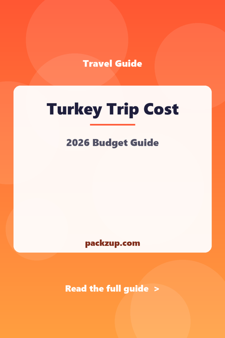 How Much Does a Trip to Turkey Cost?