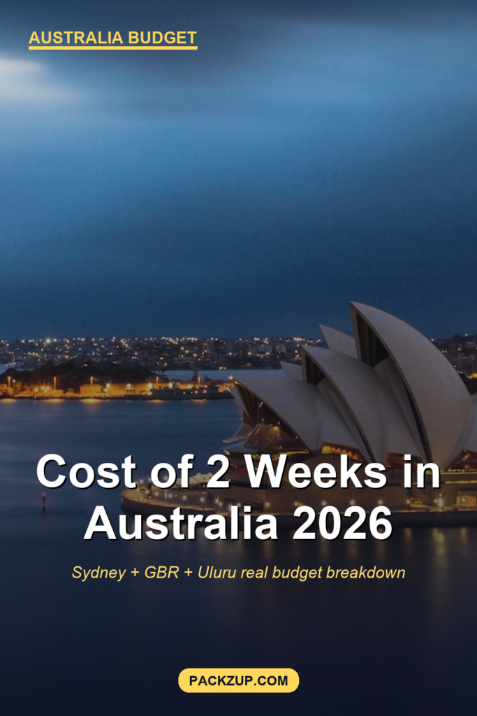 Cost of 2 Weeks in Australia: Real Budget Breakdown