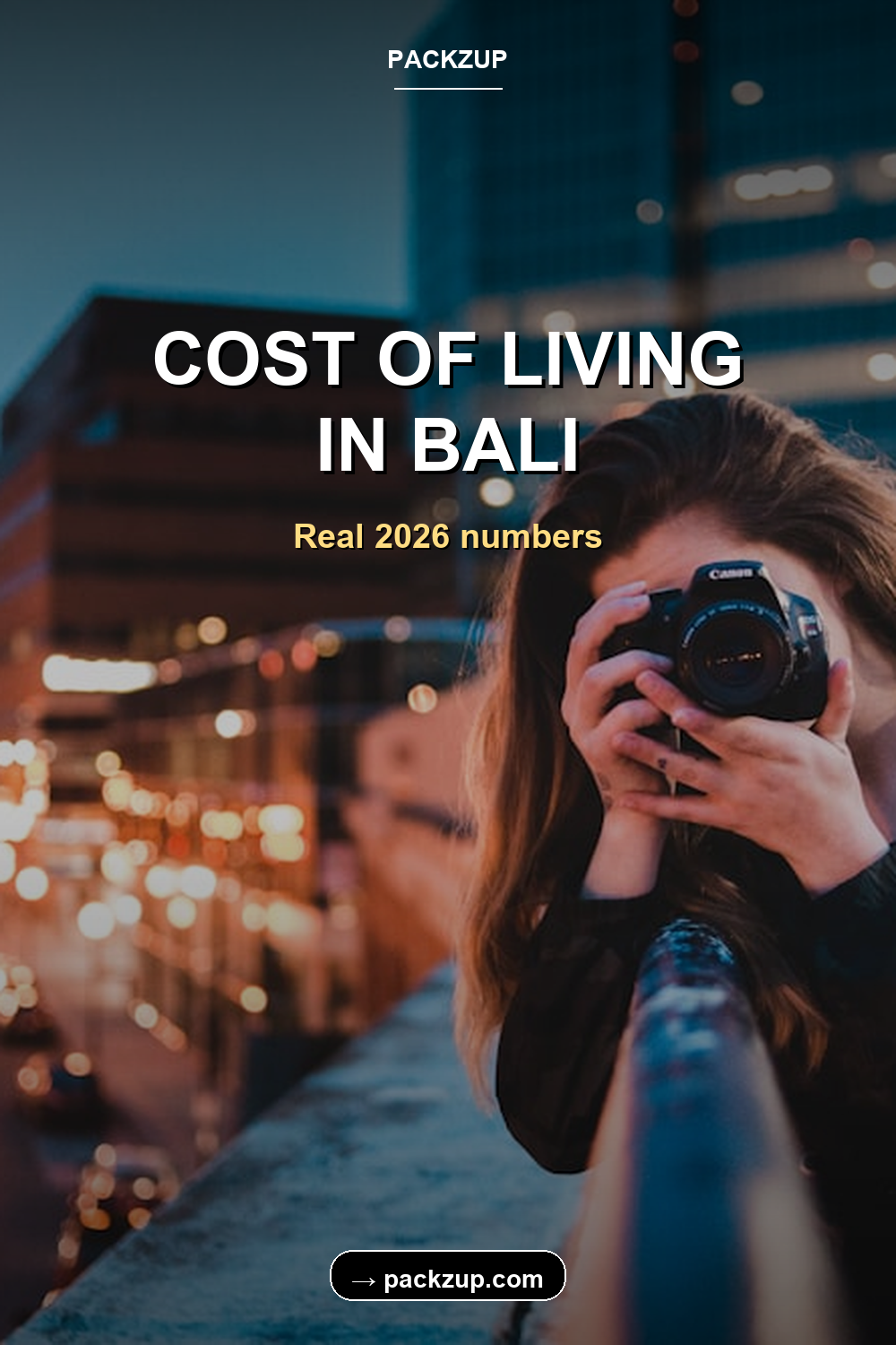 COST OF LIVING
IN BALI