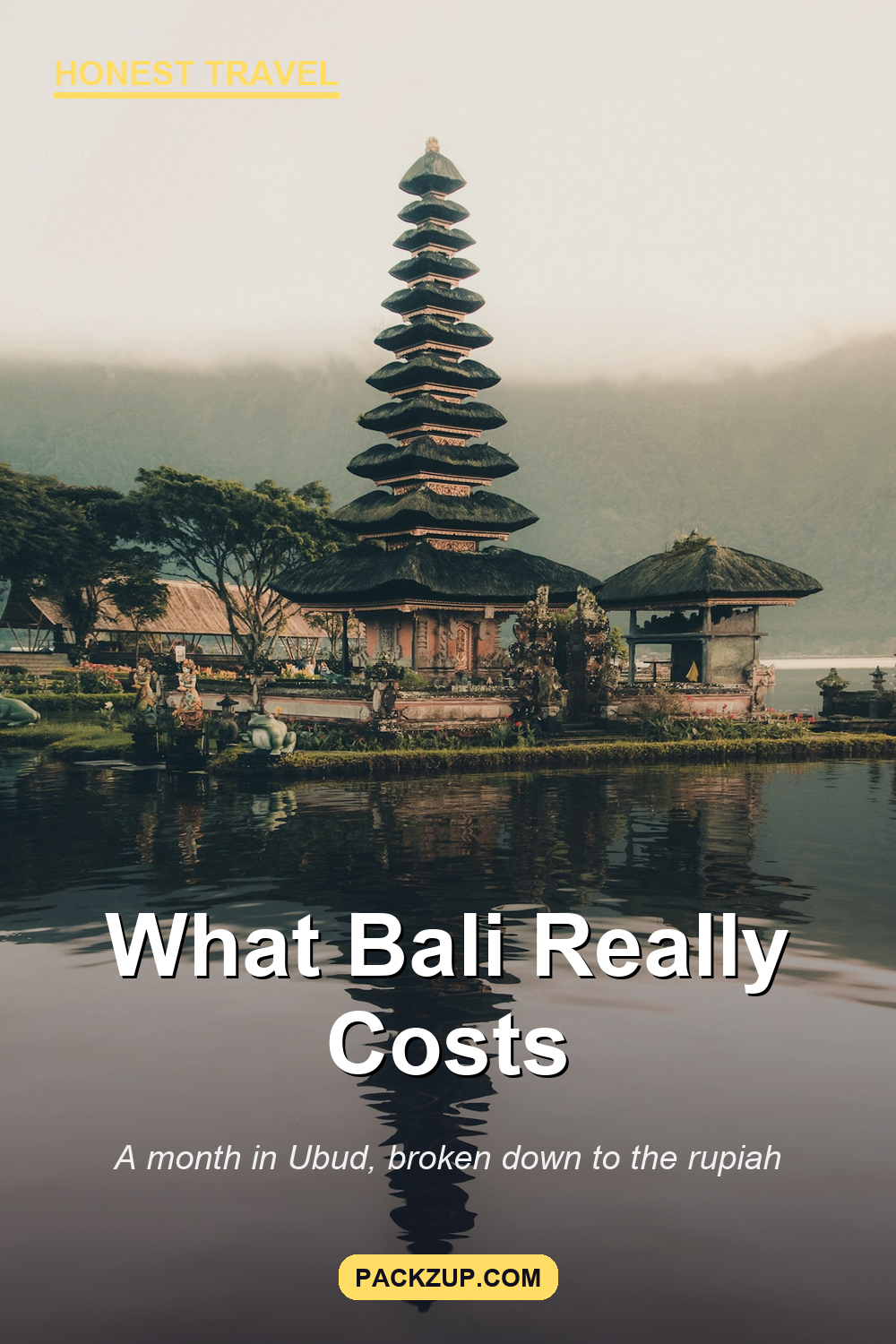 What Bali Really Costs