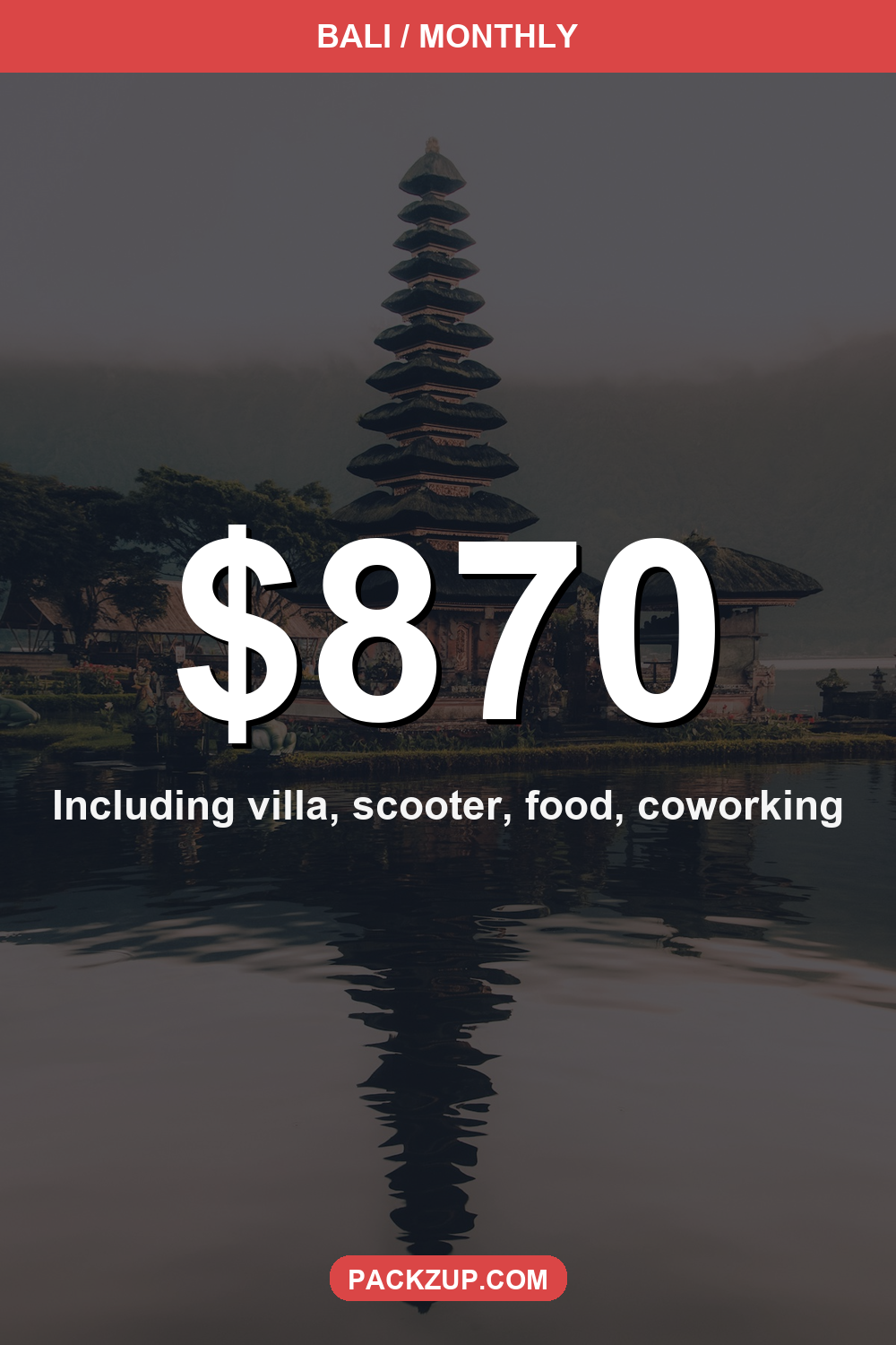 Bali Month
