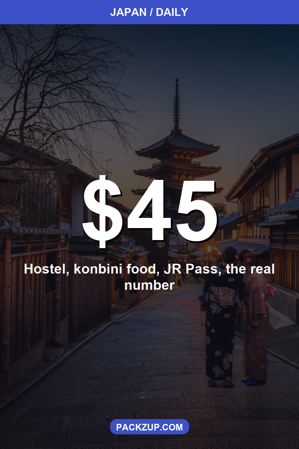 Japan Budget