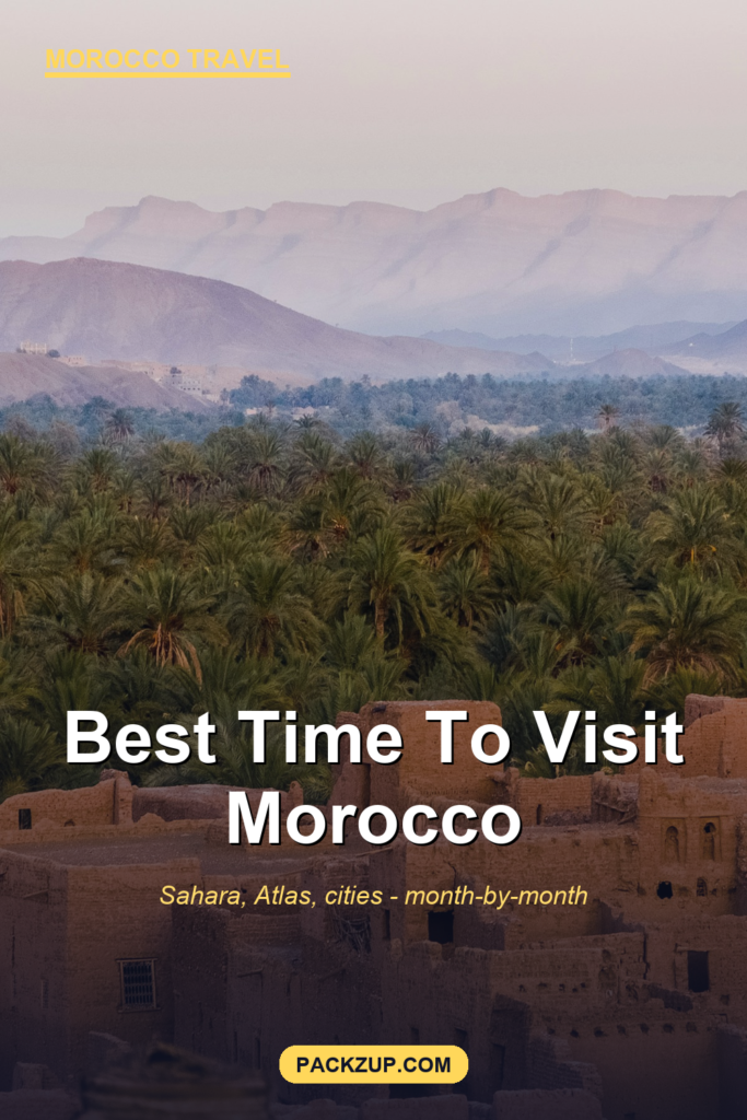 Best Time to Visit Morocco from USA (Month-by-Month)