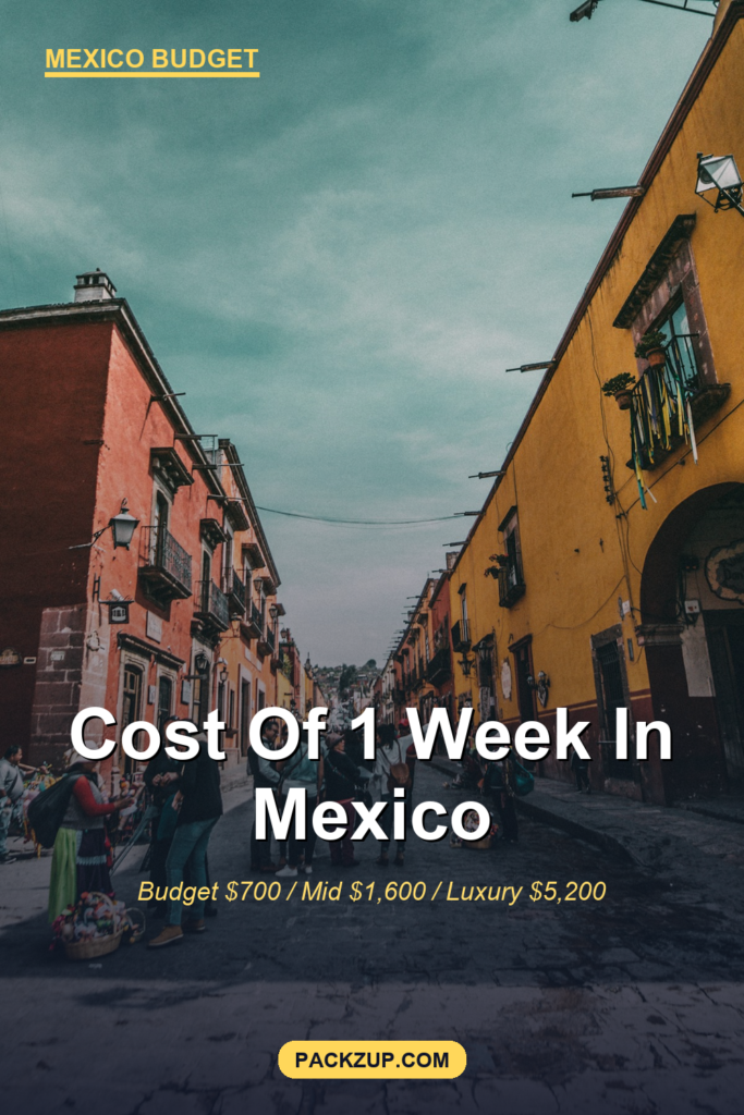 Cost of 1 Week in Mexico for Americans (Real Budget)