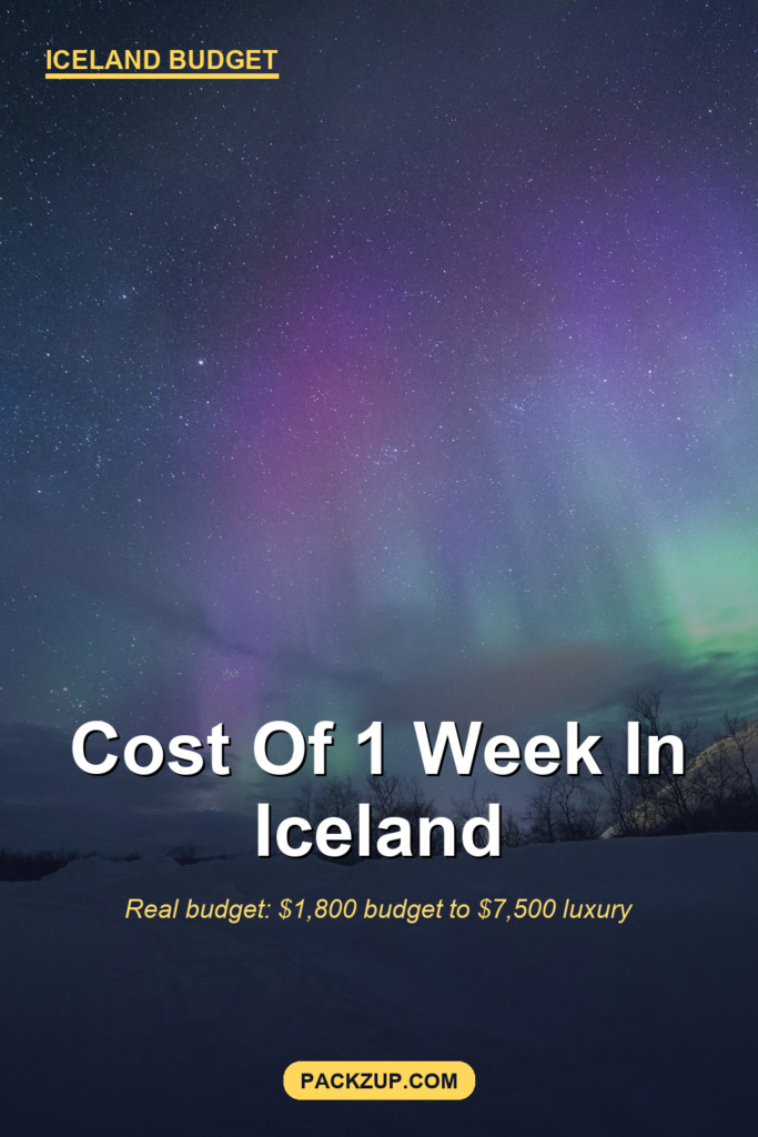 Cost of 1 Week in Iceland for Americans (Real Budget)