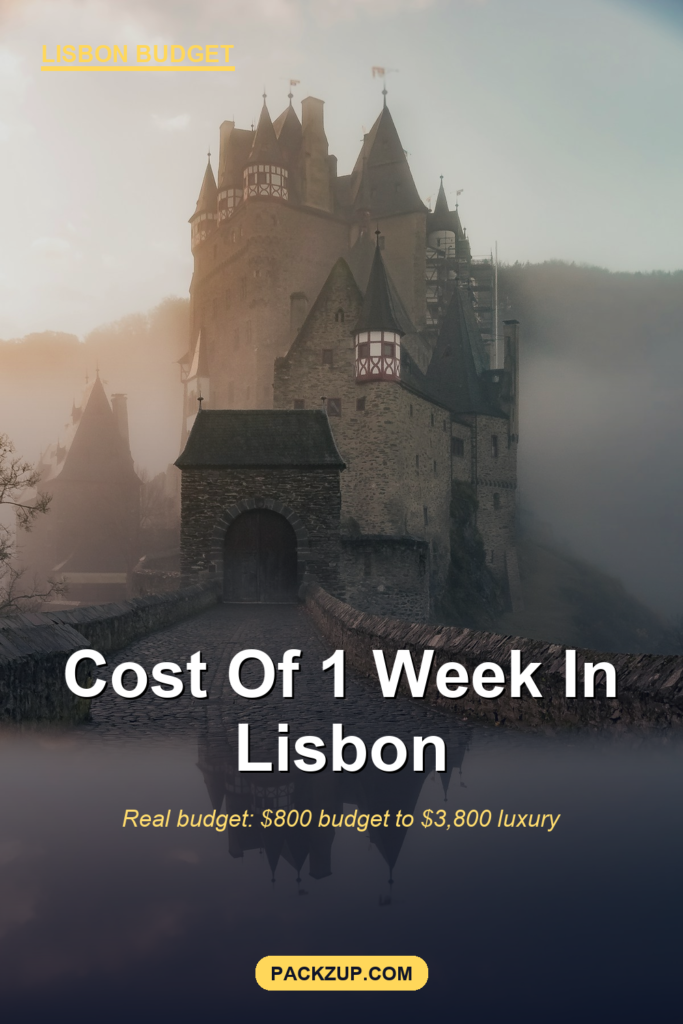 Cost of 1 Week in Lisbon for Americans (Real Budget)
