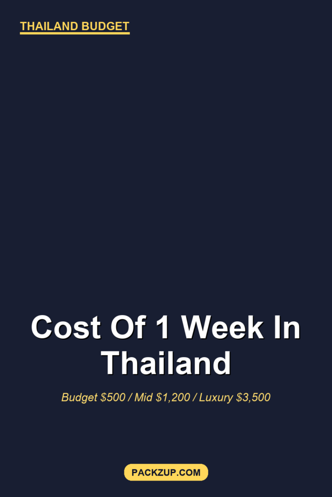 Cost of 1 Week in Thailand for Americans (Real Budget)