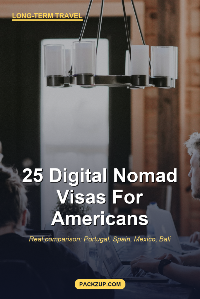 Digital Nomad Visas for Americans: 25 Countries Ranked