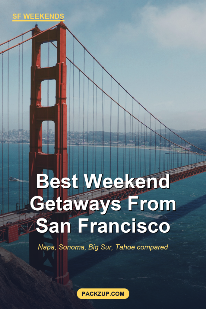 Best Weekend Getaways from San Francisco (12 Tested)