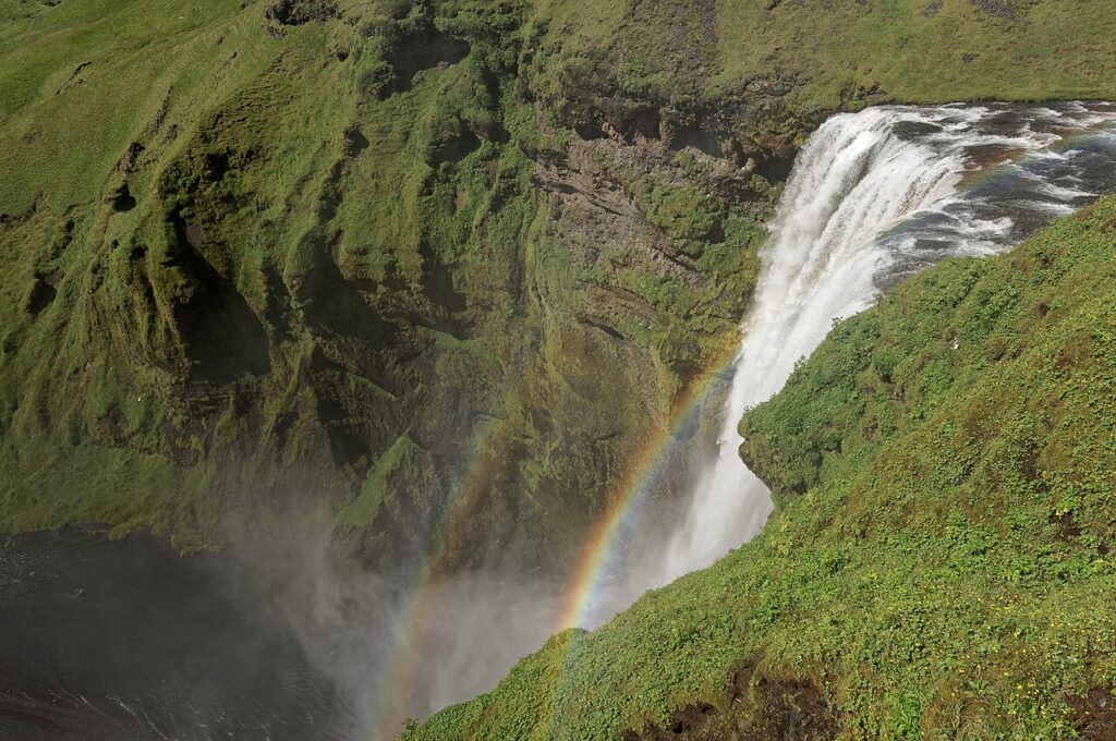 Things To Do In Iceland