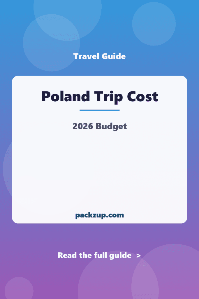 Poland Trip Cost - 2026 Budget