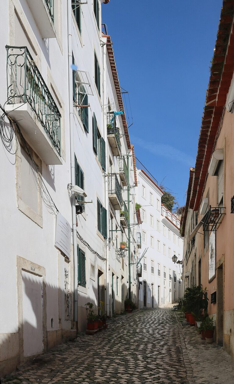 Where to Stay in Lisbon: Best Neighbourhoods for Every Budget