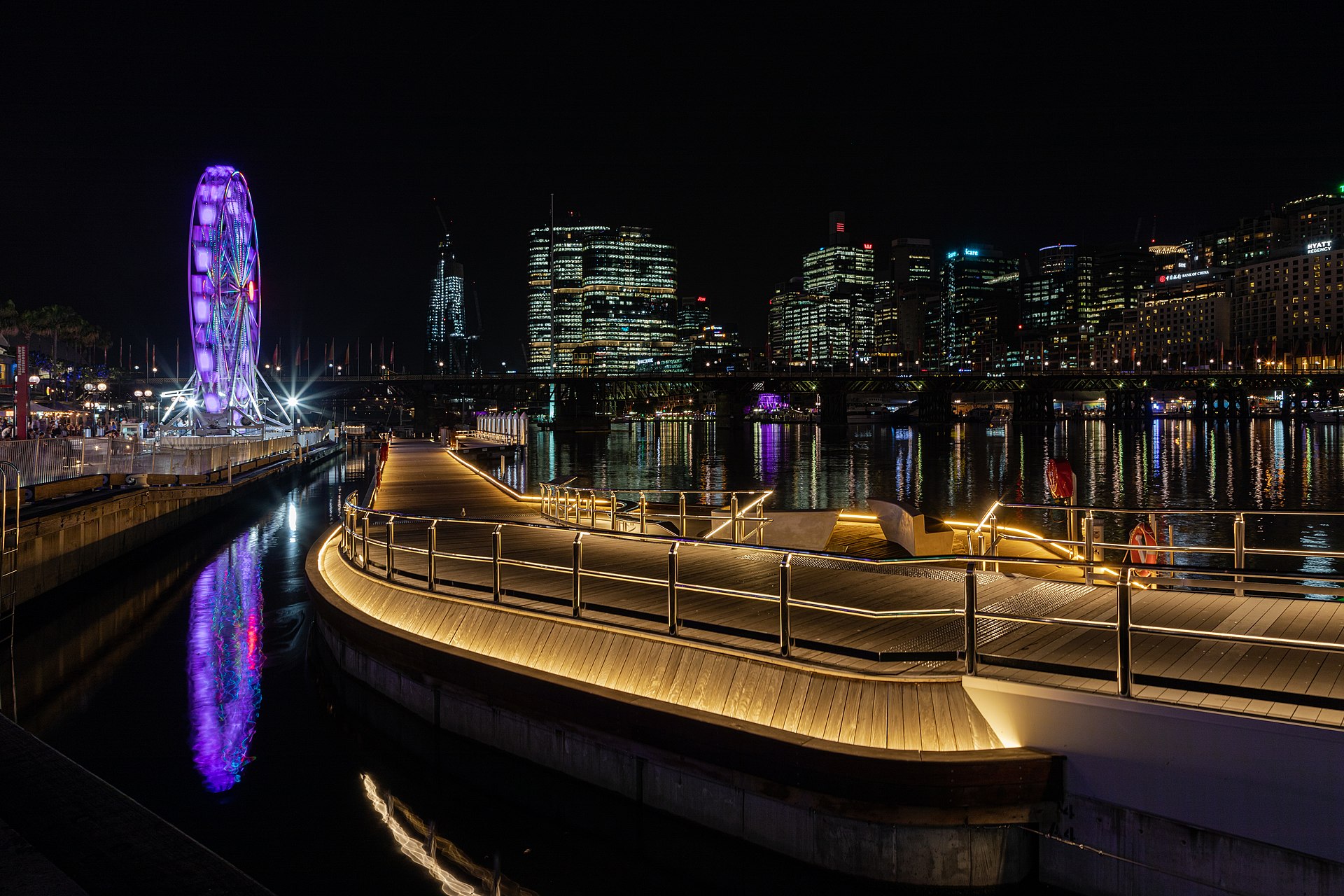 Australia 2 Week