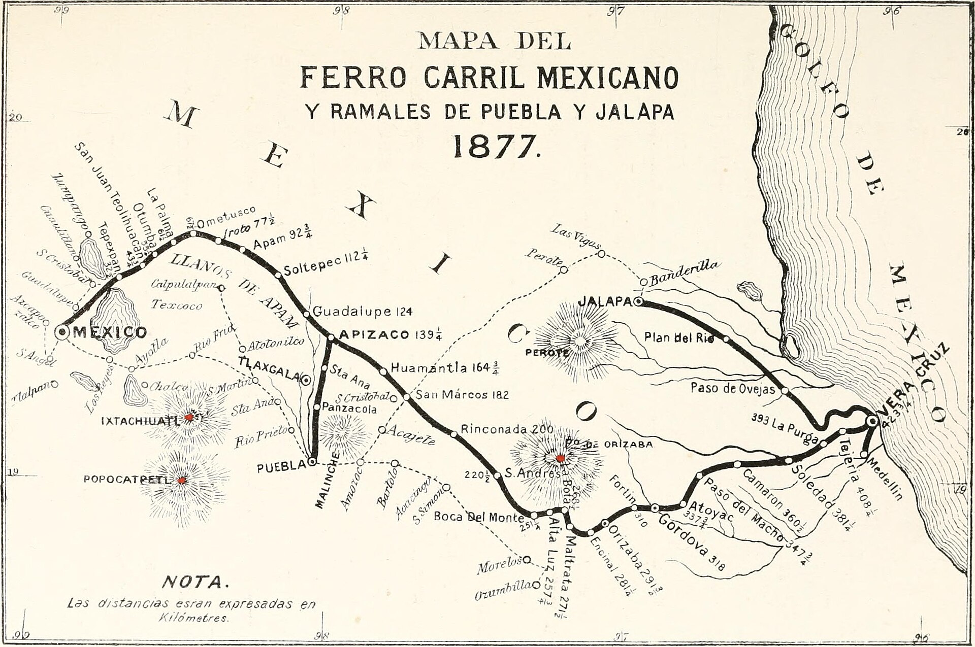 Trip To Mexico