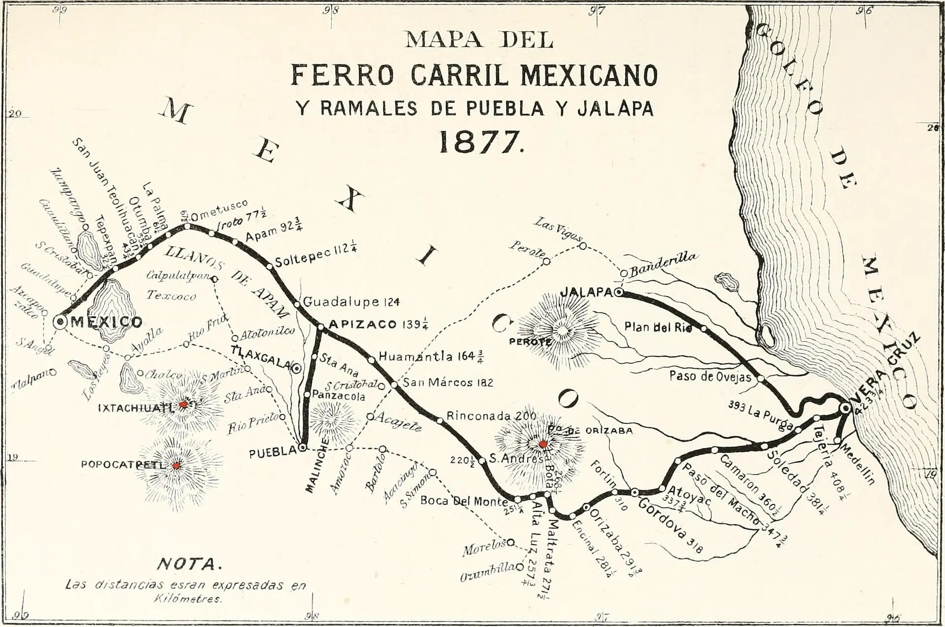 Trip To Mexico