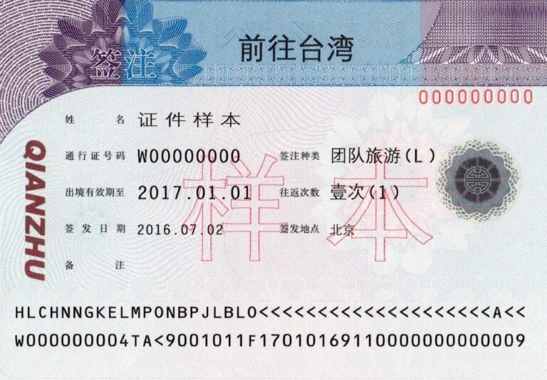 How Much Does a Trip to Taiwan Cost? (2026 Budget Guide)
